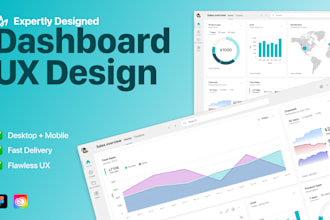 website dashboard for you