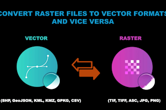 convert rasters tif asc jpg png bmp img to vectors shp geojson kml gpkg csv