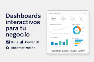 dashboards interactivos en power bi, looker studio y shiny