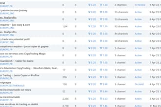 setup telegram ads, verified fragment account in 2min approve telegram ads