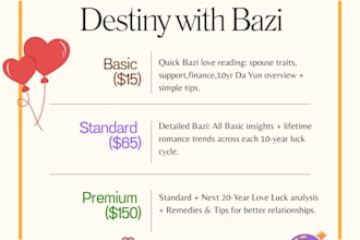 do bazi fortune telling for your love life and spouse destiny