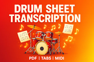 transcribe drum sheet music and drum tabs with precision
