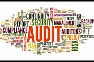 audit your 2 campaigns that can deliver ultra results