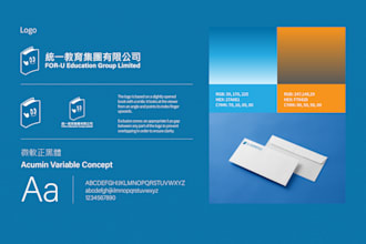 create a brand kit for your business