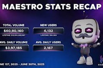 develop shopping book bot, maestro bot, bank bot,crypto trading bot, uniswap bot