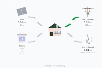 do web applications on react next js