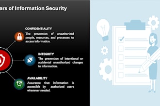 deliver impactful infosec and privacy awareness to end users