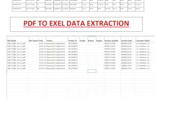 automate PDF to excel data extraction for invoices, bills, and documents
