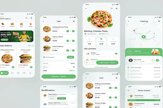 food delivery app, restaurant app, food ordering app, grocery app, delivery app