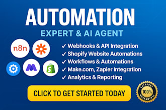 automate your business with make ai integration work flow