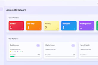 create a dynamic PHP website with clean vibe coding
