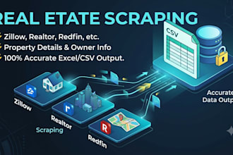 do real estate web scraping and lead generation