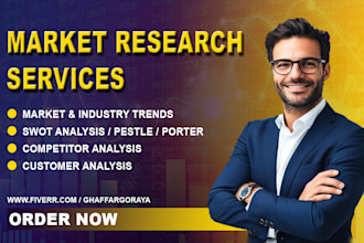 do detailed market research, business plan, competitor and swot analysis