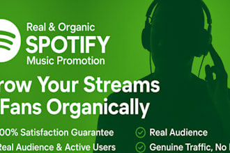 do music promotion on youtube music amazon music soundcloud music spotify music