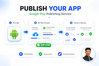 publish and transfer your android app on google play console