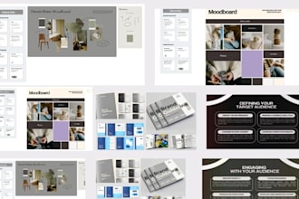 create a profile brand kit and style guide for your brand on shopify, etsy store