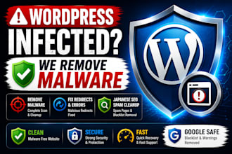 fix hacked wordpress website and remove malware