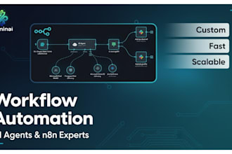 build ai agents and n8n automations