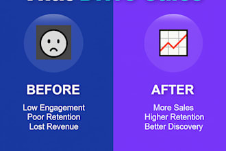 build ai recommendation engine to boost sales and engagement