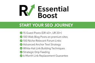 create 15 outreached guest posts and 200 foundational backlinks