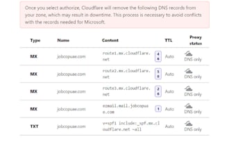fix email deliverability, configure dns, spf, dkim, dmarc
