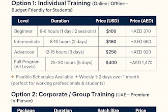 provide professional online or offline aconex training 4 students  professionals