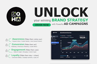 create a winning brand strategy with creative ad campaign