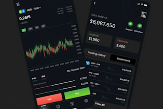 develop a crypto trading app, stock trading app, forex trading app, trading app