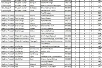 do data entry, copy paste, bulk photos, web research