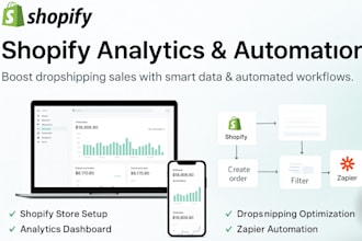 design and setup shopify analytics and automation for your dropshipping store