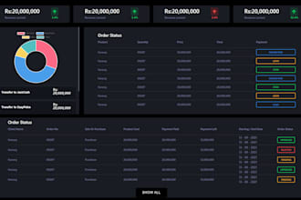 develop ai web application and saas application