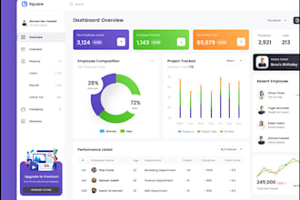 develop custom software, web app, CRM, pos, inventory, invoice, erp, hrms, lms