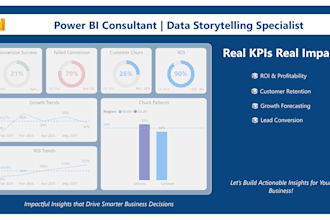 deliver ROI focused power bi dashboards for smarter decisions