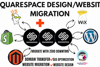build squarespace website design migrate squarespace godaddy magento to shopify
