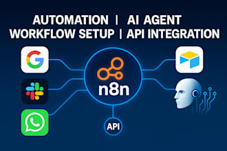be your n8n expert