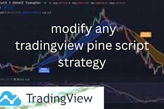 code or modify any tradingview pine script strategy