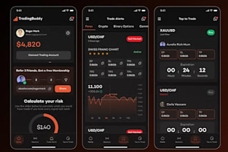 develop forex trading app crypto trading platform trading mobile app