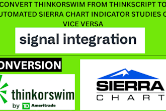 convert thinkorswim from thinkscript to automated sierra chart indicator studies