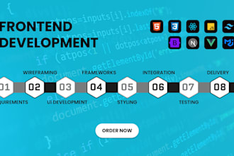 develop modern responsive frontend using react or nextjs