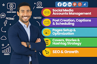 be your expert social media marketing manager