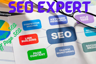 seo on page off page local
