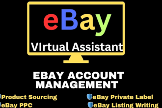 do ebay dropshipping on profit share