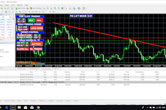 develop custom forex bot, expert advisor, forex eas, mt4 bot, mt5 bot, indicator