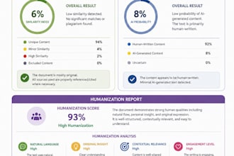 plagiarism and ai report turmtin for your document and humanize