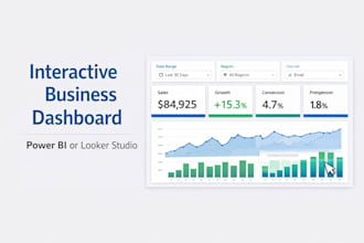 build power bi sales and operations dashboard