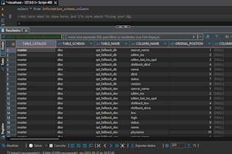 fix optimize and create sql database queries, mysql, sql server,  oracle