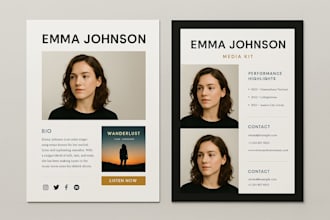 design electronic press kit, epk or media kit for artists and musicians