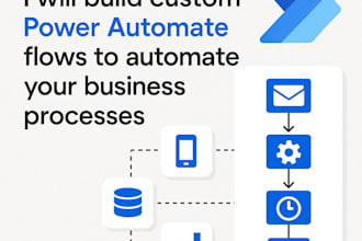 build custom power automate solutions to automate your business process