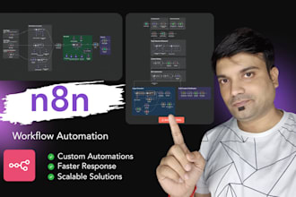 build custom workflow automations using n8n