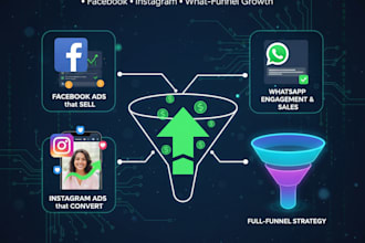 do high converting meta ads for fb ig whatsapp